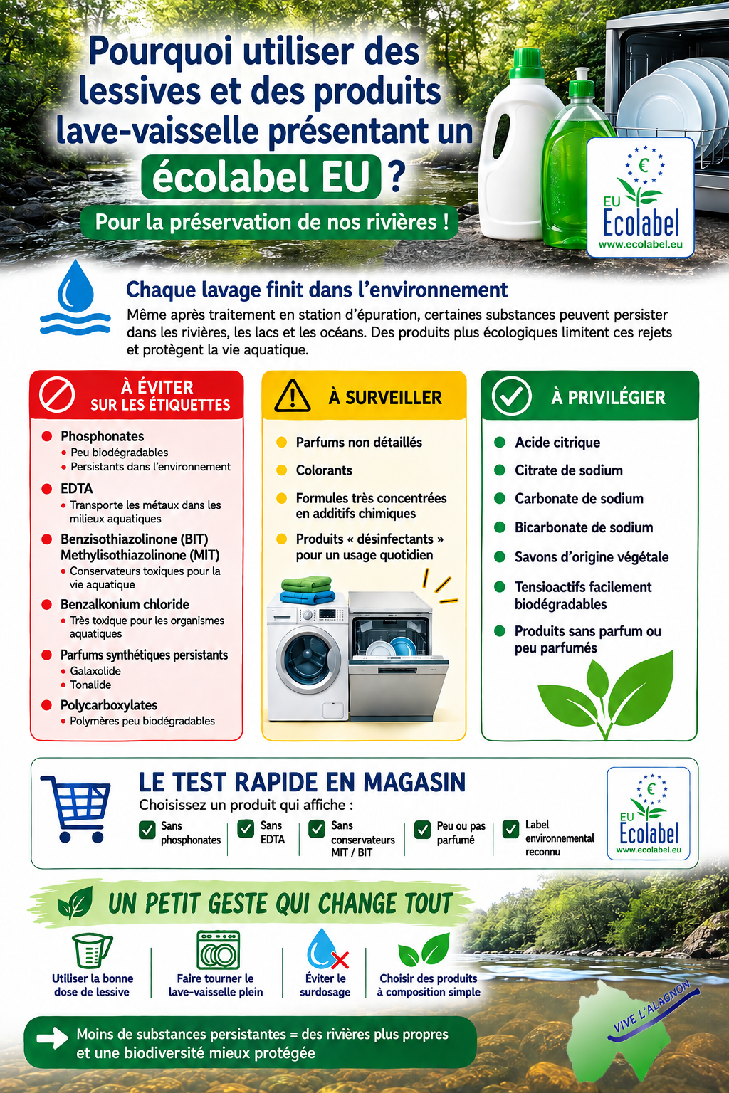 image utilisateur